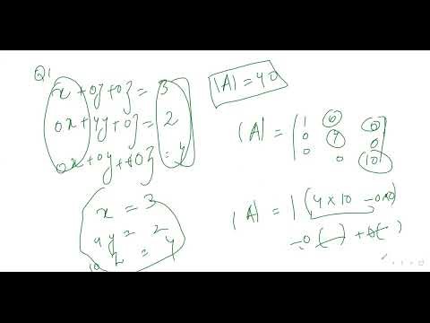 Cramer’s Rule Method | Solving Linear Equations Using Determinants