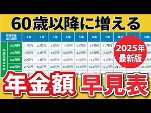 【2025年最新版】定年後も働くと年金いくら増える？早見表ですぐわかる！経過的加算・未納期間・在職定時改定・再雇用