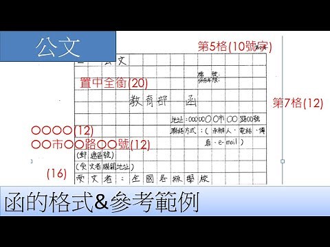 公文-函的格式&參考範例