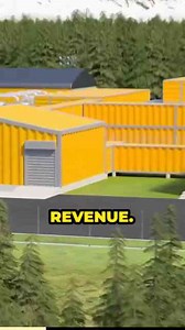 Challenges in Adopting Small Modular Reactors