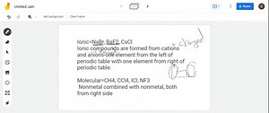 Which of the following compounds are likely to be ionic? Which are likely to be molecular? CH4, NaBr, BaF2, CCl4, ICl, CsCl, NF3 | Numerade