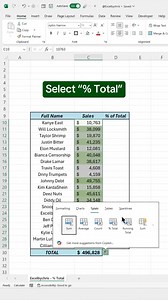 1.2M views · 9K reactions | How to calculate percentage of total #googlesheetstips #exceltipsandtricks #excelhacks #workhacks #exceltricks #Accounting #spreadsheets #exceltips #scribe #Excel | LEARN MORE | Facebook
