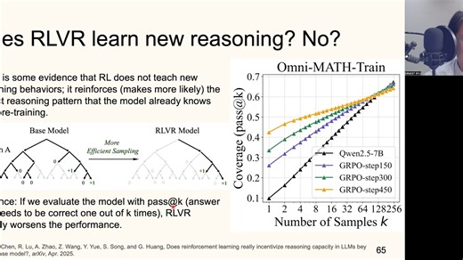 第3.2章：具有可验证奖励的强化学习（RLVR）