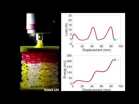 Super-Modular Chiral Origami Metamaterials - Tuo Zhao - Princeton University - CDFAM NYC 25