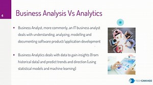 Business analyst tutorial |Business Analysis Fundamentals...