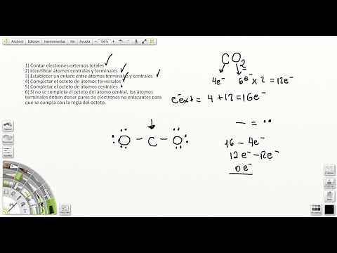 Método para hacer estructuras de Lewis: Ejemplo de la molécula de CO2