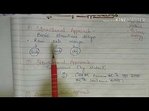 Types of approach// Communicative approach, structural, situational,functioal//English Pedagogy//RS