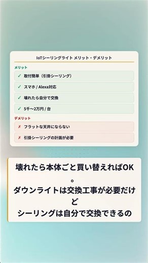 【一条工務店】IoTシーリングライトという選択肢 #Shorts