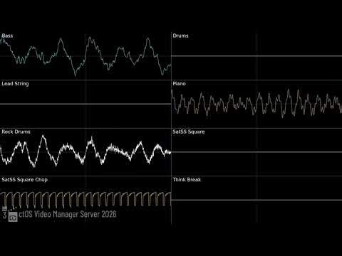 Corrscope OST - Cyber Corruption (Oscilloscope View)