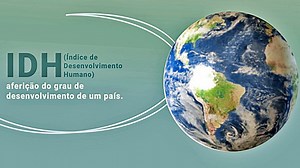 Índice de Desenvolvimento Humano - RTP Ensina