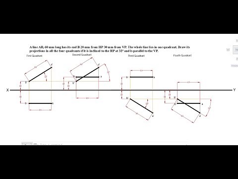 AutoCAD Drawing: 5.3 Projection of Lines
