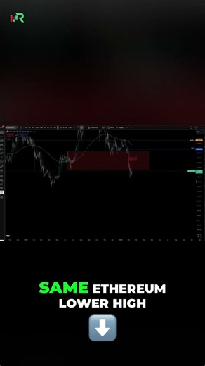 Bitcoin & Ethereum Crash Incoming? Bearish Crypto Analysis! #shorts
