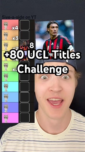 80 Champions League Titles Challenge 🏆 #shorts