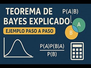 Cómo aplicar el Teorema de Bayes | Ejemplo explicado