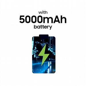 2.2K views · 42 reactions | Be it midnight movie marathons with BAE or long weekend gaming sessions with your gang the all-new #GalaxyA12 has got your back with its long lasting 5000mAh battery. And, to capture every moment with them perfectly, the True 48MP quad camera is your new BFF. Buy now - https://bit.ly/2Te30Ov #AwesomeIsForEveryone #Samsung | Samsung | Facebook