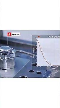 “Do Washers Even Work? The Junker Test That Exposes the Truth About Loose Bolts🔥 #motorcycleculture