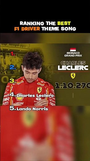 Ranking The BEST F1 Driver Theme Song🏎️