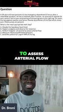 Acute Compartment Syndrome: Diagnosis & Next Steps #shorts