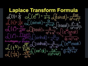 Laplace Transform Table of Formula (Tagalog/Filipino Math)