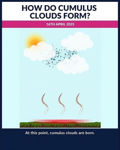 How do cumulus clouds form?