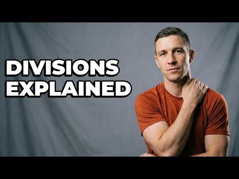 How Are BJJ Competition Divisions Defined?