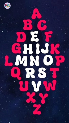 ABC Song For Kids | #abcsong #nurseryrhymes #kidytunes