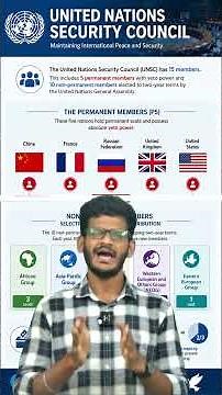 UN Security Council Explained | Permanent & Non-Permanent Members | UPSC/TNPSC Current Affairs
