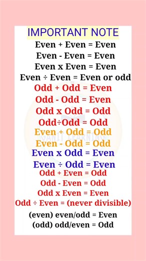 ✌Number system important points🤹‍♂️ #shorts #exam #ssc #banking