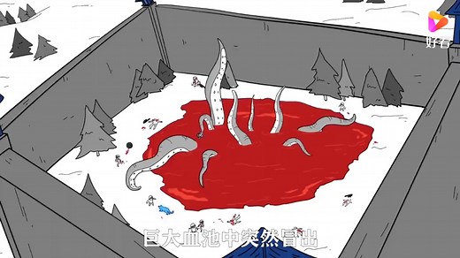 SCP354血池，它的底部连接着另一个世界？