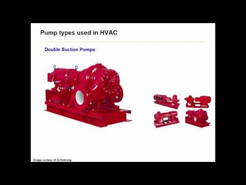 Pump Basics & Pump Types Used in HVAC