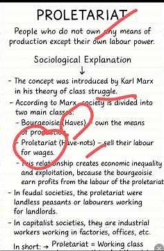 Proletariat Explained | Karl Marx Class Struggle | Sociology Made Simple