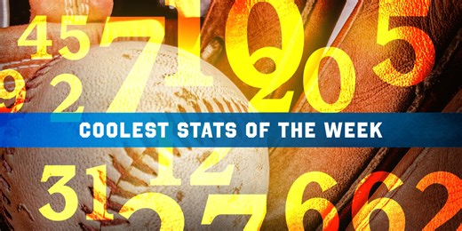Stats of the week: A 105 mph OF throw, historic homers and more