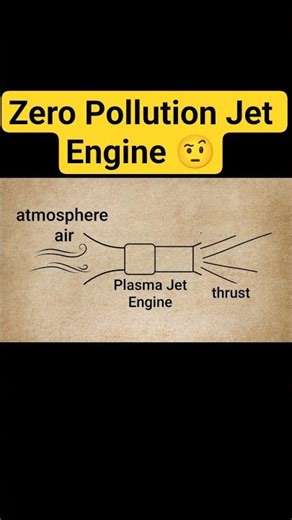 The Engine That Never Needs Fuel. ✈️ #FutureTech #physics #sciencefacts
