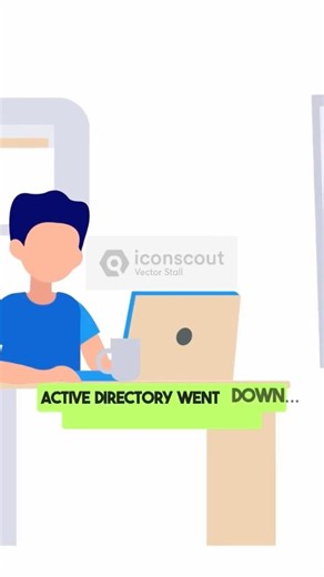 Active Directory Down Because of Time