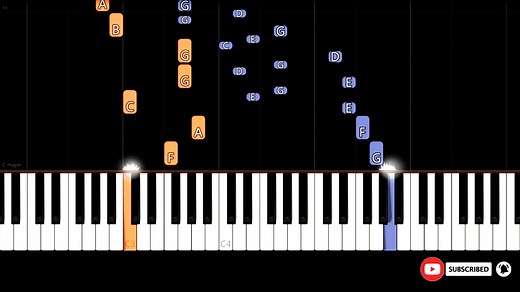 Intermediate Piano Tutorial for Ballade Pour Adeline