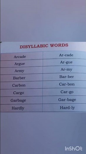Syllables ll words with two-syllables.ll Disyllabic words #shorts .