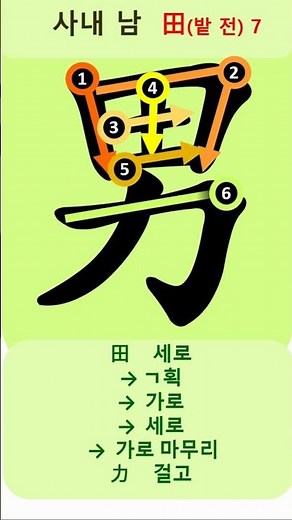 준 7급 사내 남 (男) 획순과 단어를 알아보기