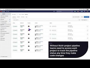 Multi-project Pipelines - Ops Insights (v2) (HD)