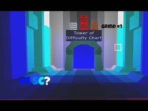 Etoh - Grinding Todc day #1!