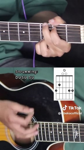 Flirty Maya guitar chords - NJK | Easy guitar lesson