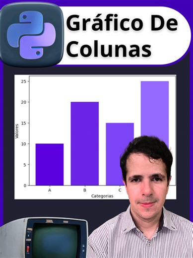 Gráfico de Colunas no Python #python #python3 #programador