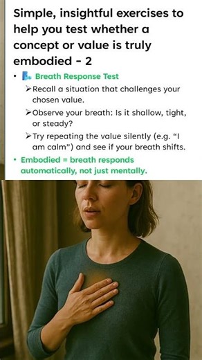 Exercises to test embodiment 2