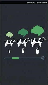 Your Milk Sample Hides a Climate Secret | Select & Sustain EP5