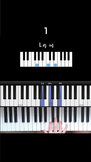 Discover the 4 magic piano chords for beginners