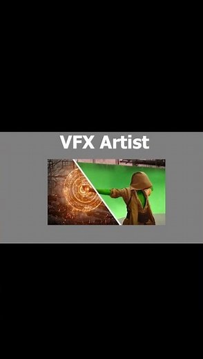 video editing vfx video 🤔 #shortvideo #shortsfeed #short #vfxshorts #videoediting 🤔
