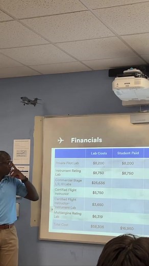 Director of pilot outreach at Alaska Airlines: Captain Limes talks about new scholarship opportunities called True North. The True North program is a scholarship program like no other program. The program features financial assistance for flight training, internships, mentorship and a CJO (Conditional job offer) with Horizon Air and Alaska Airlines upon acceptance into the program. To learn more about the requirements and how to apply for the True North program and or pilot development program c