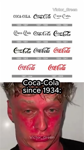 Coca-Cola logo EVOLUTION through the years 💀😳