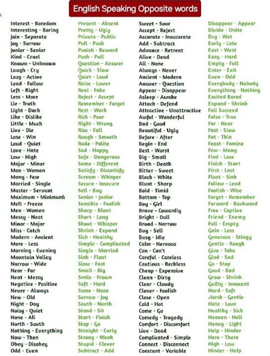 Learn Antonyms: Essential Opposite Words for English Learners