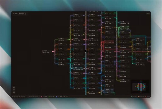 Spent way too much time making sure the Maple service map has great performance with a lot of services and that the connection path algorithm keeps on working. The result was definitely worth it though 😅