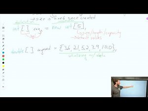 Intro to Arrays in Java | AP CSA Unit 6